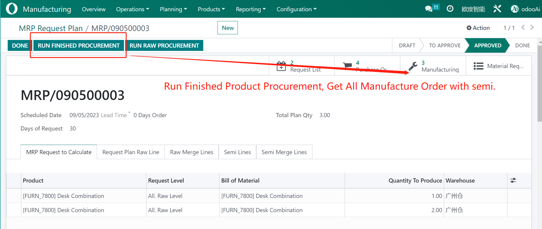 MRP material calculator for all bom level, material request list