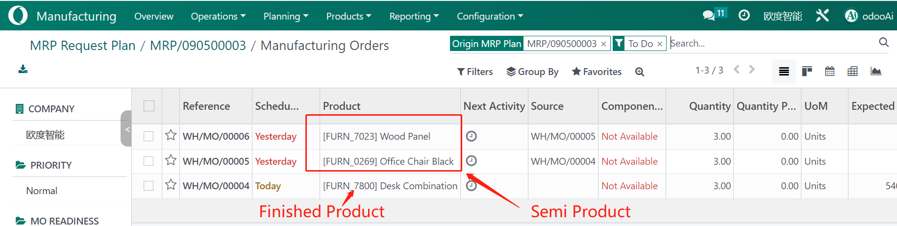 MRP material calculator for all bom level, material request list