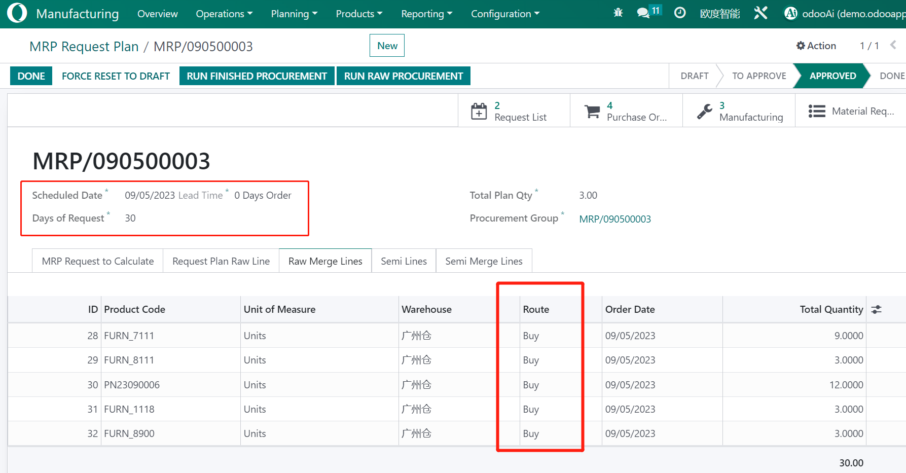 MRP material calculator for all bom level, material request list