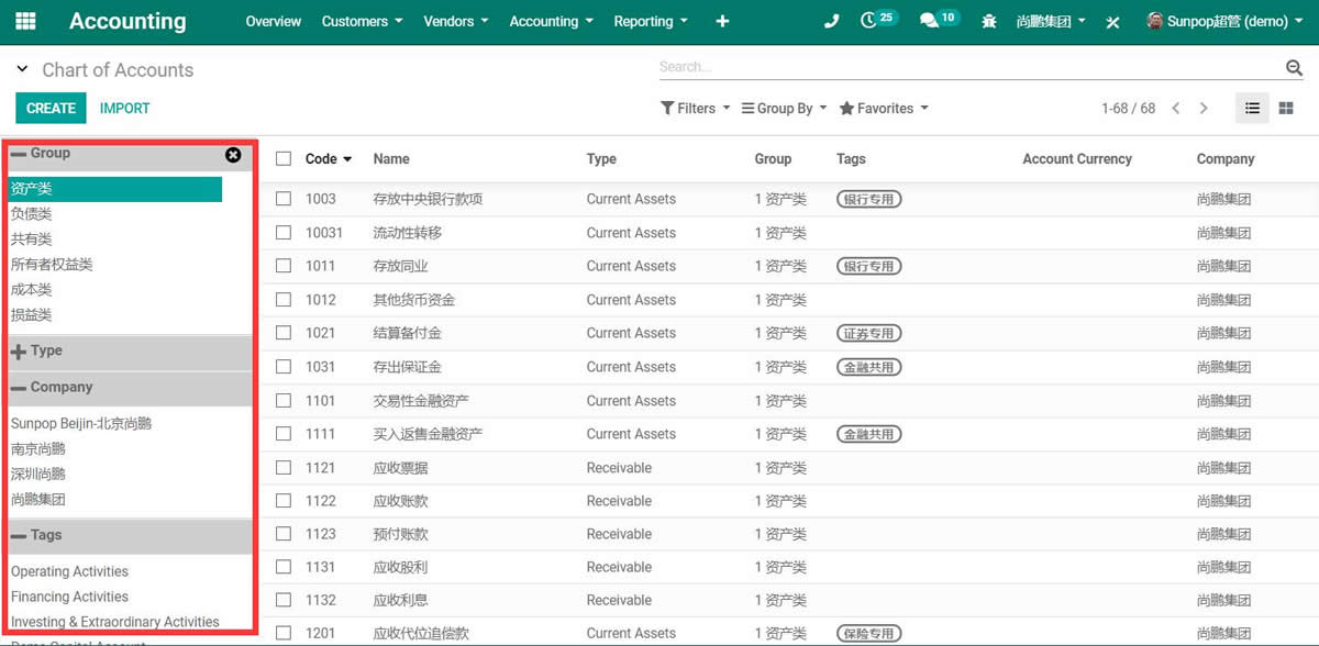 MRP Advance Search Sidebar with Hierarchy Parent Children Tree