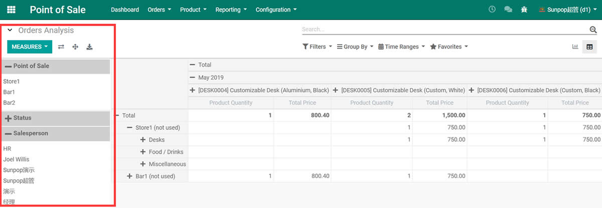 MRP Advance Search Sidebar with Hierarchy Parent Children Tree