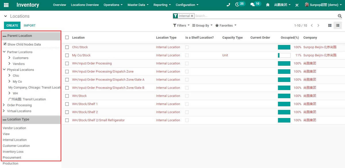 MRP Advance Search Sidebar with Hierarchy Parent Children Tree