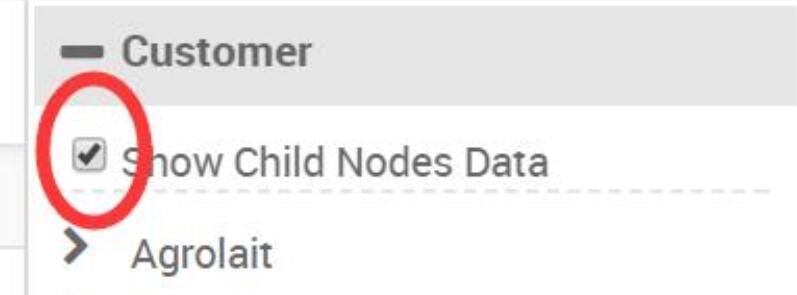 MRP Advance Search Sidebar with Hierarchy Parent Children Tree