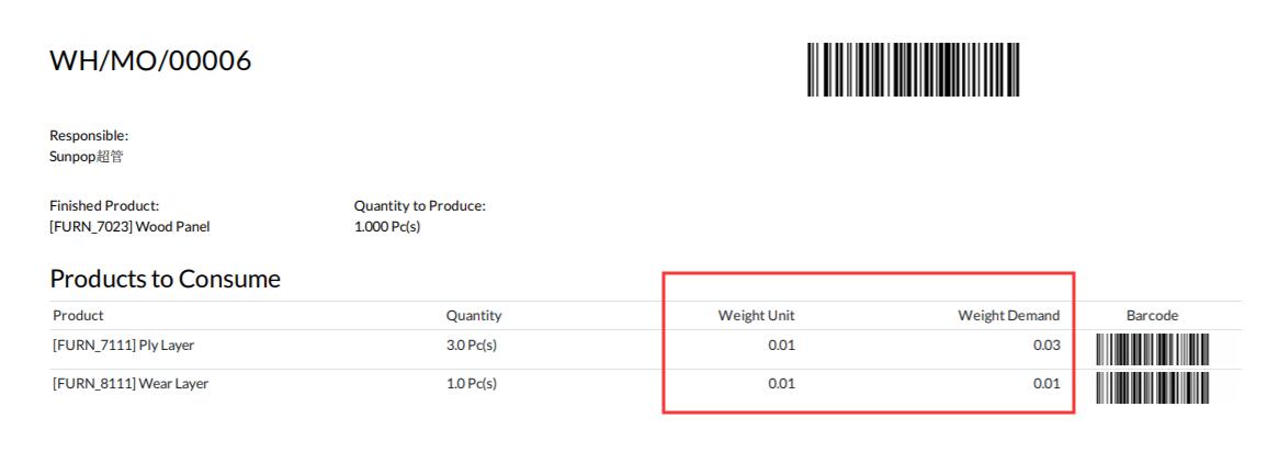 Purchase Order Weight