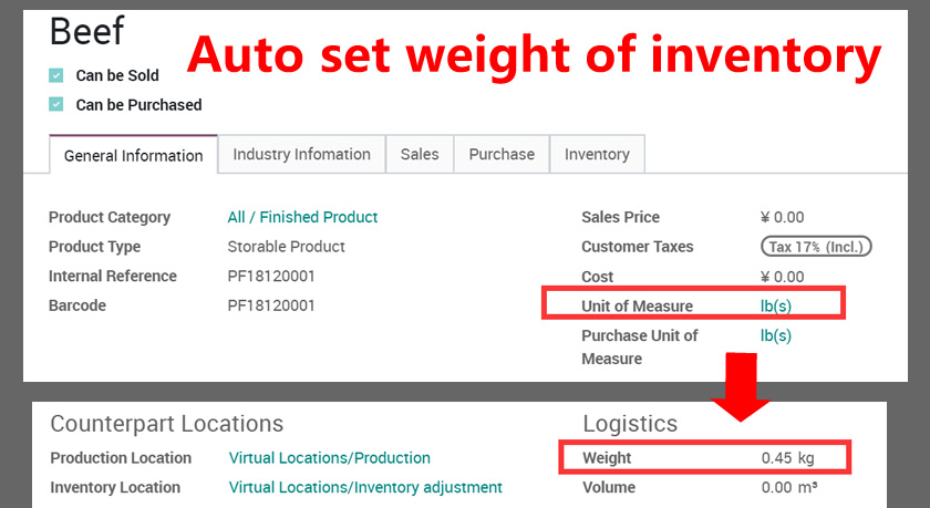 Purchase Order Weight