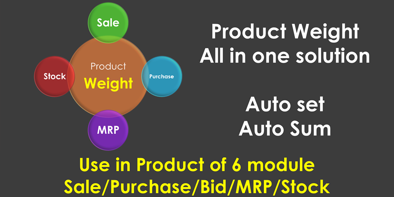 Weight in Stock Inventory Operation Picking and Move