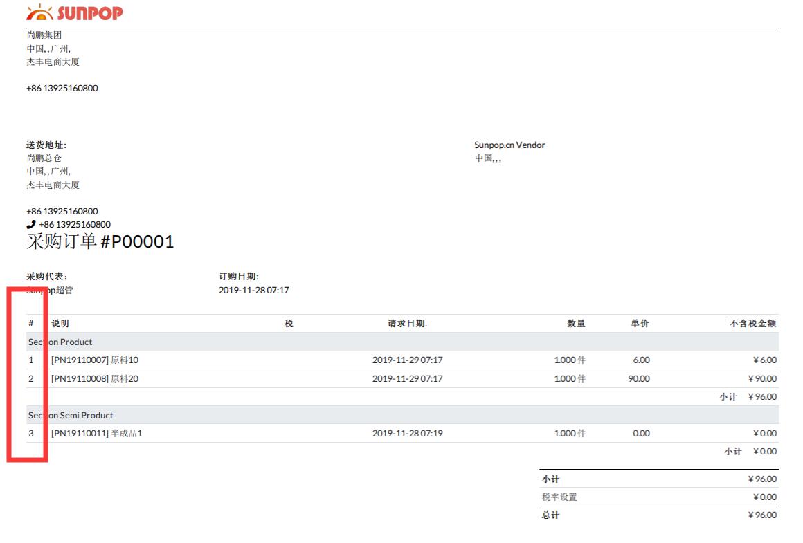 Purchase Order Line Number, Line Sequence