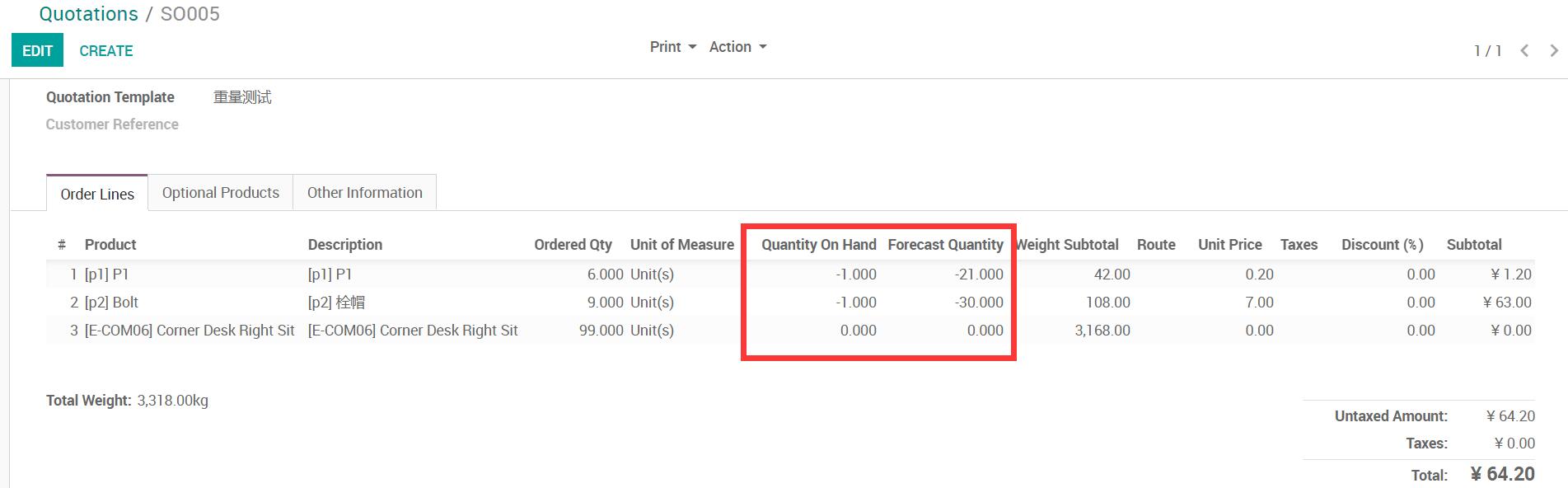 Show Stock available / Forecast in Sale order line