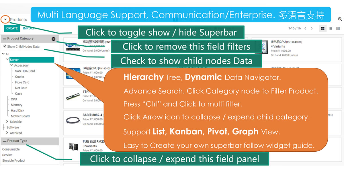 Website Product search for Advance Search Superbar