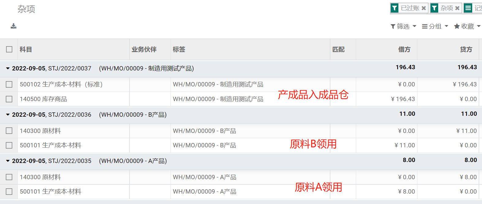 odoo实现业财一体化全面管理进销存生产供应链-自动财务凭证-概述与财报