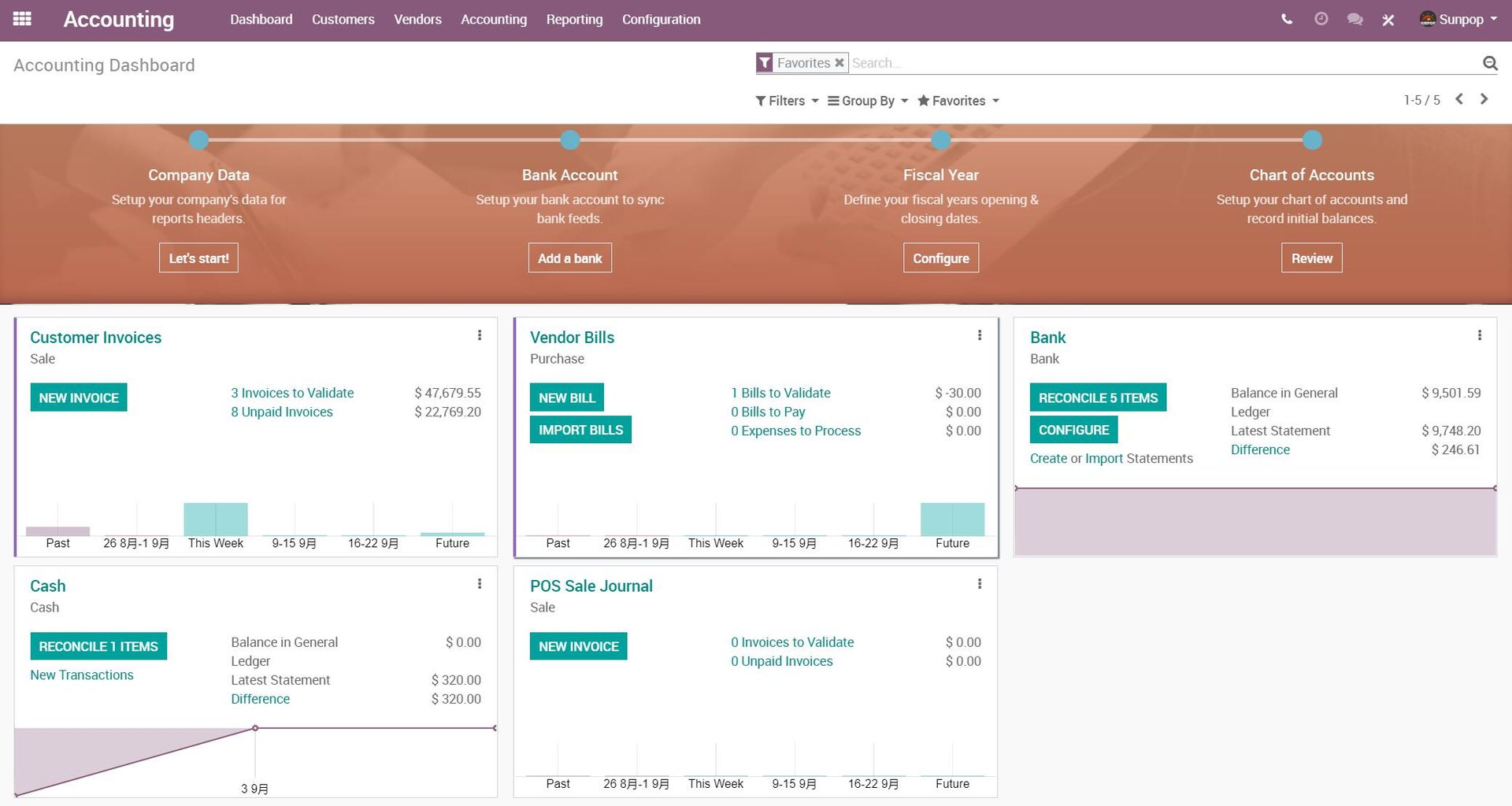 Odoo 12 New Features, enhance and boost from 11。 odoo12新特性，功能更多，性能更好