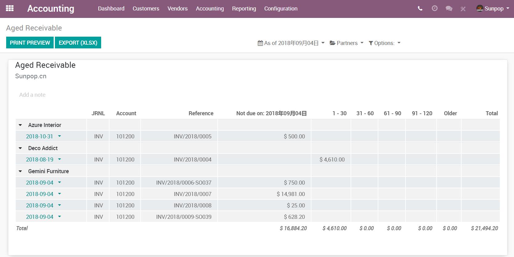 Odoo 12 New Features, enhance and boost from 11。 odoo12新特性，功能更多，性能更好