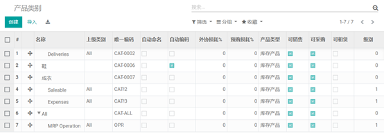 ODOO时尚行业之鞋服精益生产系统-基础档案模块解析