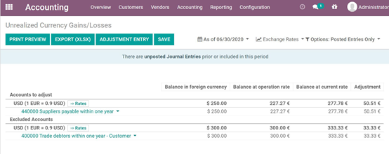 Odoo 14全球排名第一的开源ERP新版本更新功能