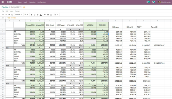 Odoo 14全球排名第一的开源ERP新版本更新功能