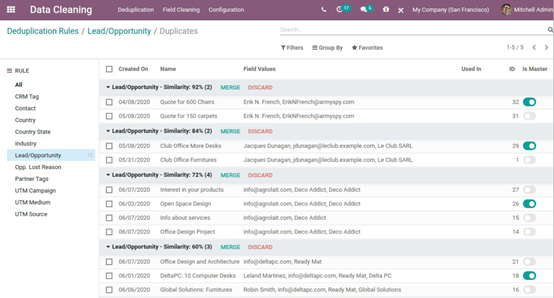 Odoo 14全球排名第一的开源ERP新版本更新功能