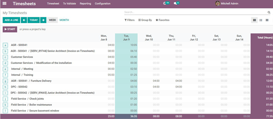 Odoo 14全球排名第一的开源ERP新版本更新功能