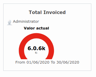 odoo16,15,14,13的owl,widget小部件大全，Chatgpt得出社区版和企业版共计178多个