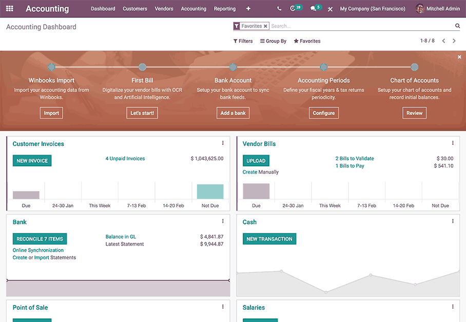 Odoo 网站制作工具的后台界面