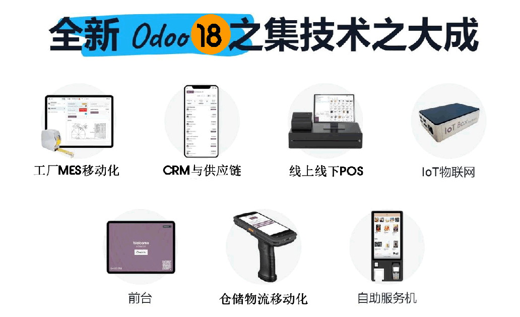  Windows开发专可用绿色版Green Odoo 18 x64，odooAi智能版