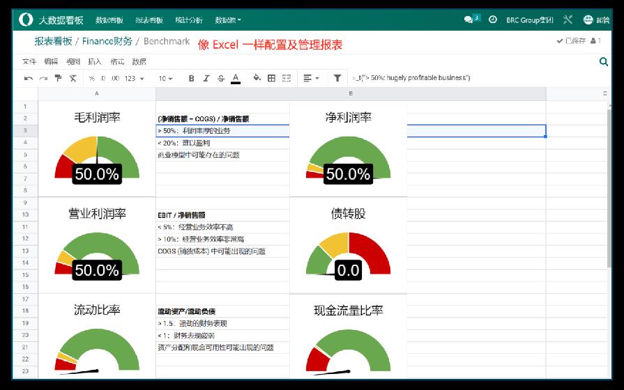 ​全球化集团-报表中心-快速配置
