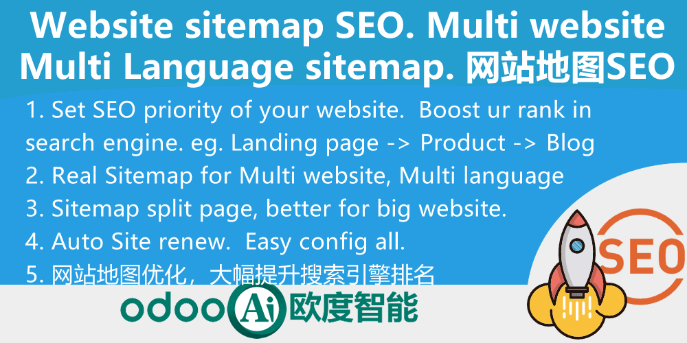 Website sitemap SEO. Multi website sitemap.Boost seo rank.网站地图SEO优化