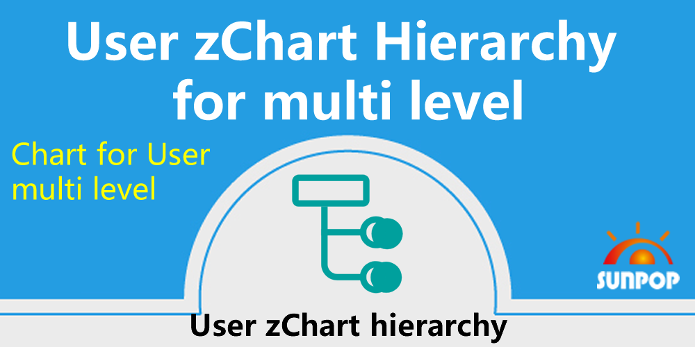 User Alliance Distribution Chart Hierarchy with zchart, 多层级用户