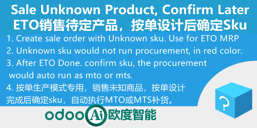 [app_product_unknown] 销售待定产品,ETO按单设计后确定Sku再补货